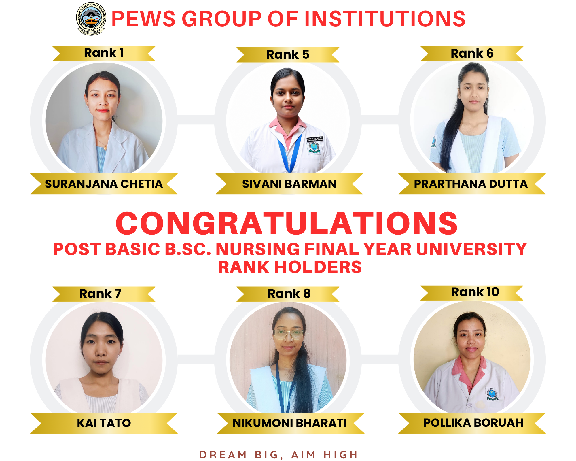 Post Basic B.Sc. Nursing rank holders in SSUHS Uni...