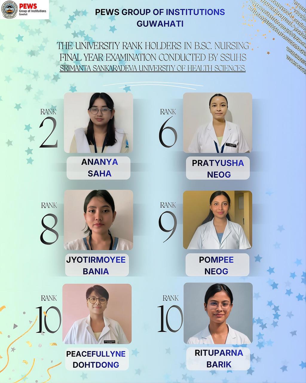 B.Sc. Nursing final year SSUHS exam rank holders